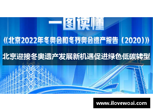 北京迎接冬奥遗产发展新机遇促进绿色低碳转型