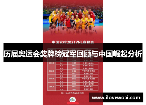 历届奥运会奖牌榜冠军回顾与中国崛起分析