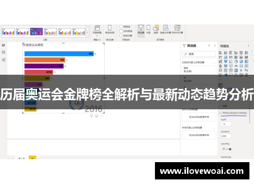 历届奥运会金牌榜全解析与最新动态趋势分析