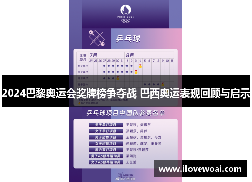 2024巴黎奥运会奖牌榜争夺战 巴西奥运表现回顾与启示